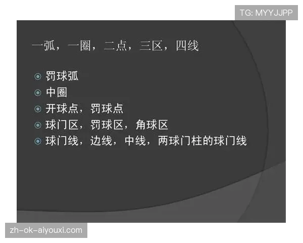 快速任意球的规则条件与裁判执行标准