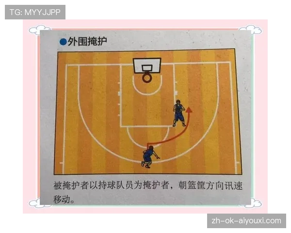 篮球掩护犯规判定的具体规则解析与认定标准