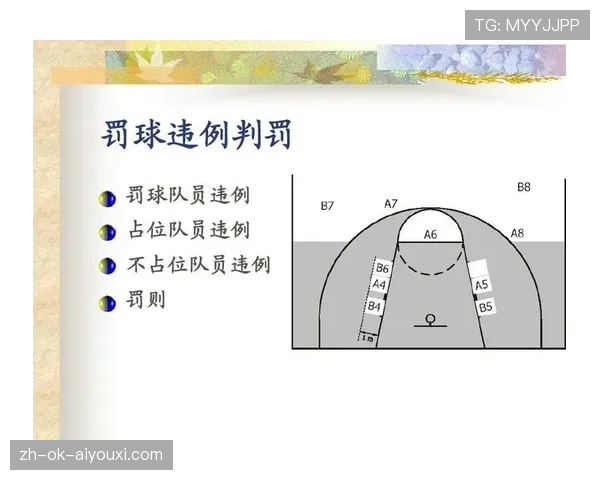 详解篮球边线发球规则:发球流程、违例判定标准 详解篮球边线发球规则:发球流程、违例判定标准