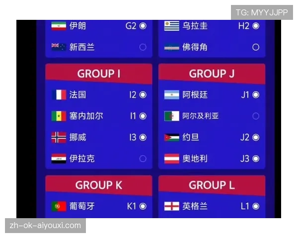 2026世界杯晋级优先条件详解