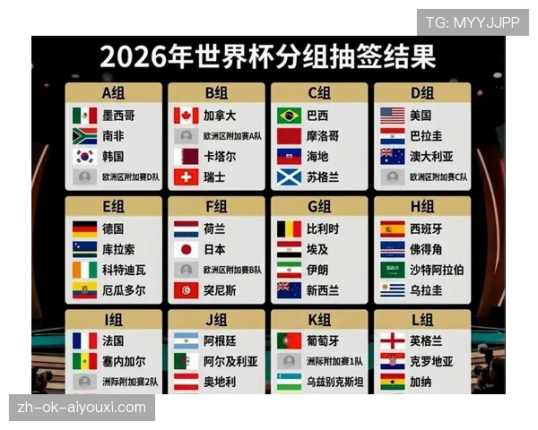 世界杯F组出线名单确认:三支球队进入32强 世界杯F组出线名单确认:三支球队进入32强
